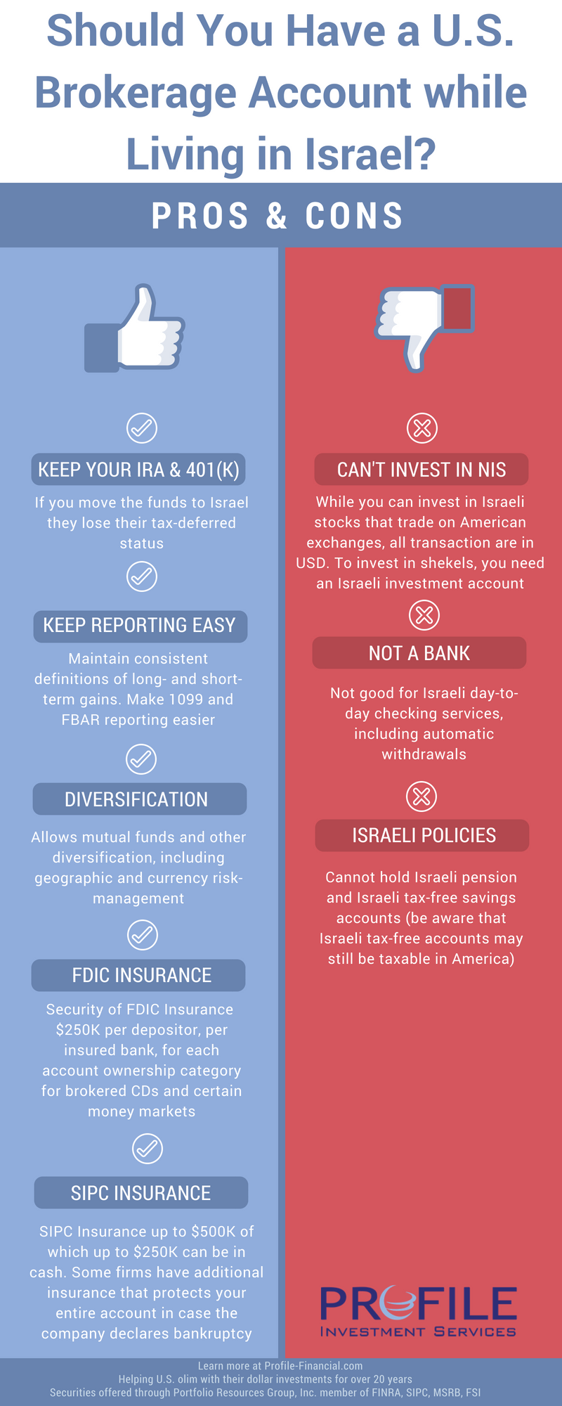 Pros and Cons of having a U.S. Brokerage account while living in Israel
