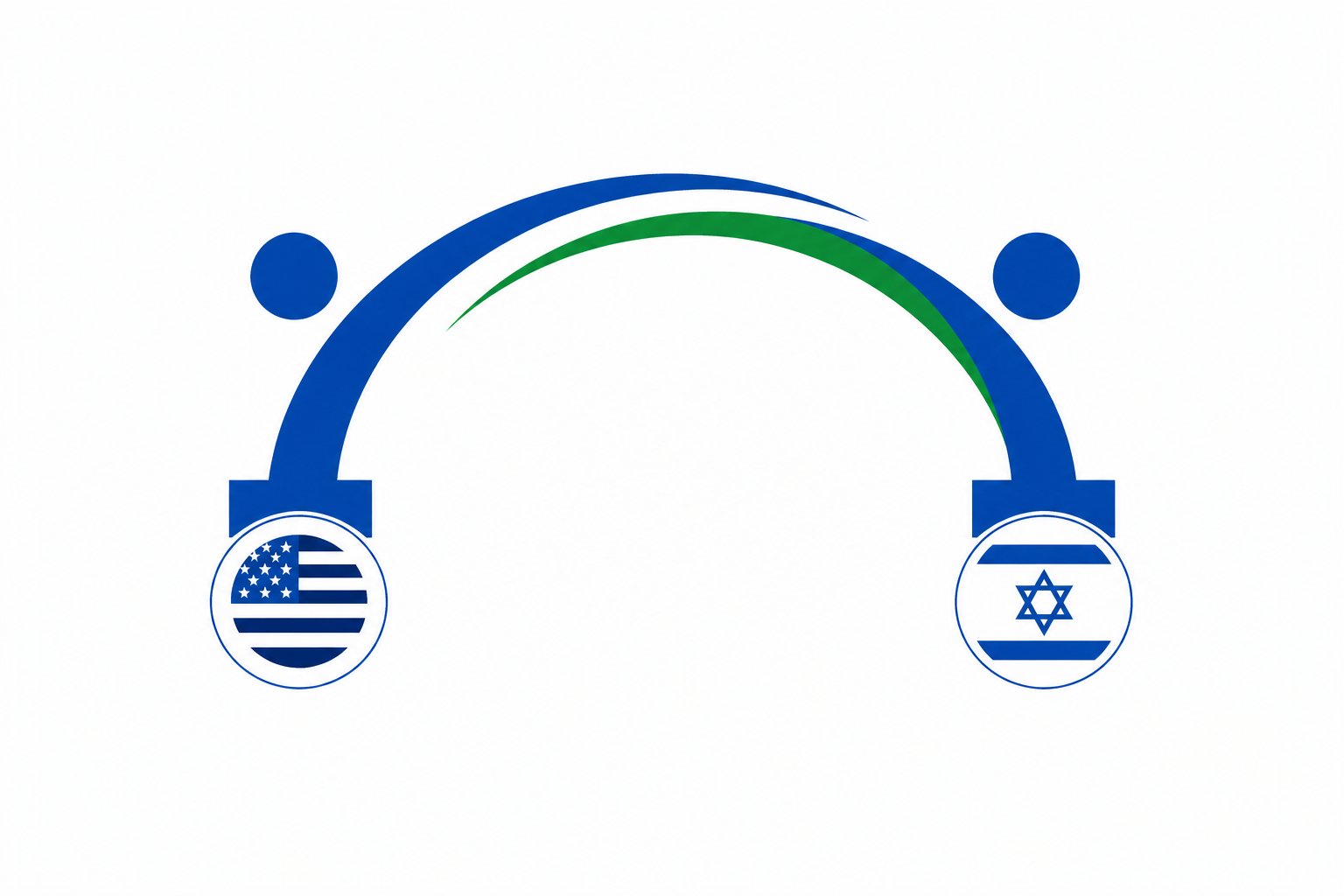 US Israel financial connection